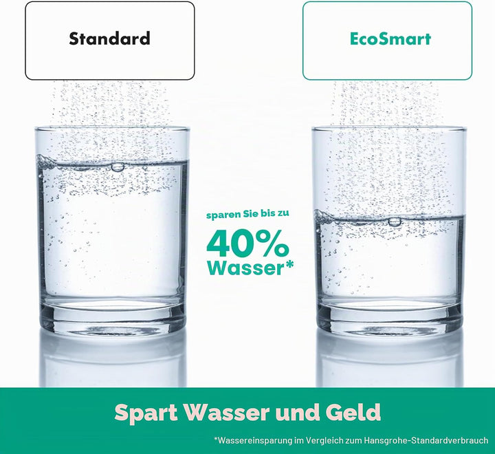 hansgrohe wassersparender Duschkopf Rainfinity (130mm, 3 Strahlarten) Mattschwarz