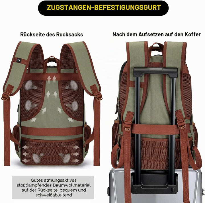 Tzowla Canvas Laptop Rucksack aus Segeltuch,Reise Backpack Tasche Herren und Damen,Arbeit Reiserucks