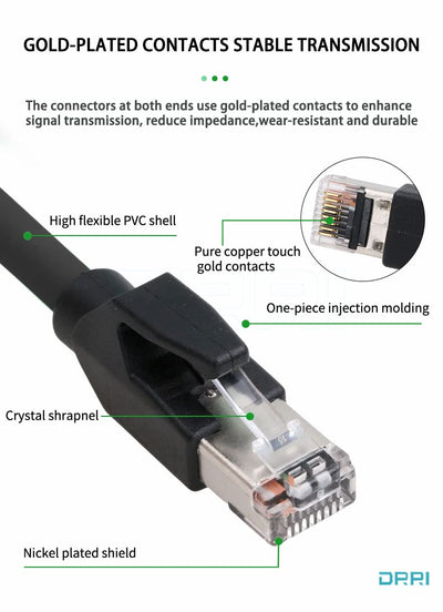 DRRI M12 Cat7A Ethernet Kabel 8-polig X-kodierte Buchse auf RJ-45 Stecker für Cognex Kamera Industri