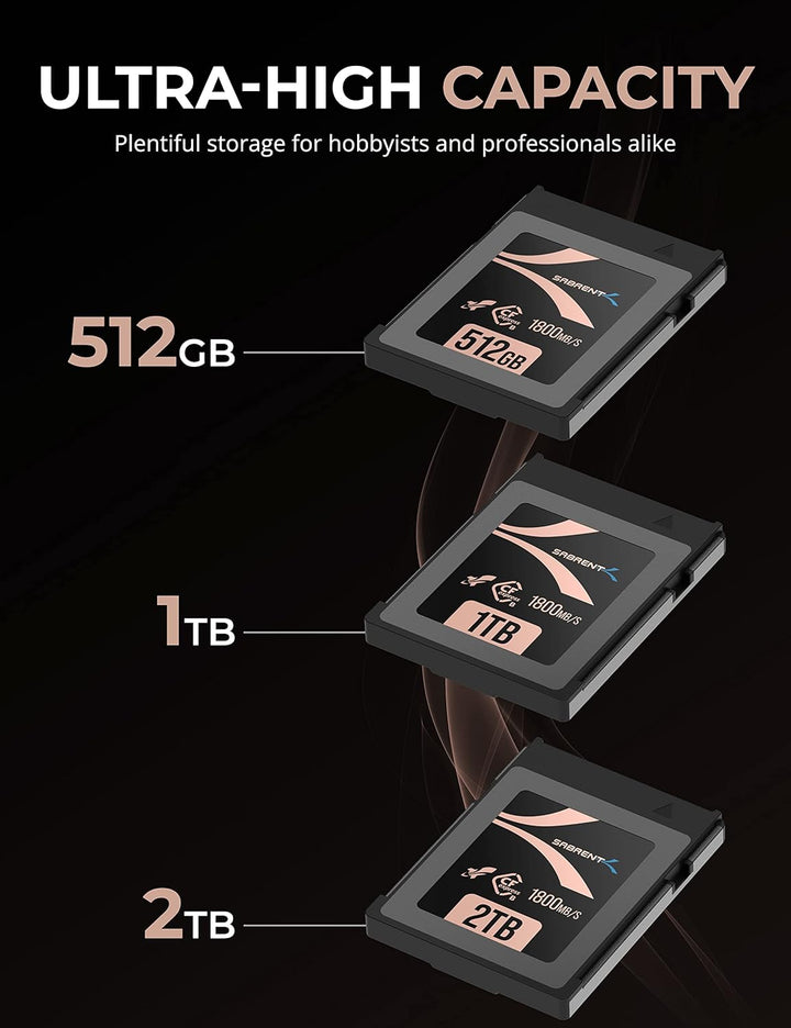 SABRENT CFexpress Speicherkarte Typ B 2TB (1800 MB/s Lesen, 1700MB/s Schreiben, cf Express Memory Ca