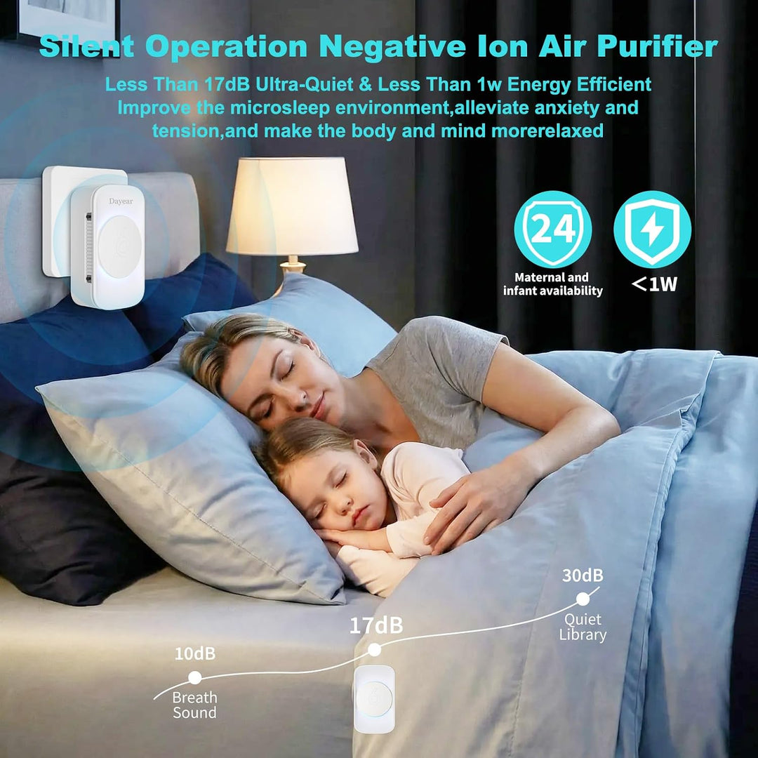 Ionisator Luftreiniger,Filterlos,17dB,3Pcs Plug & Play Air Purifier | Mini Luftreiniger steckdose fü