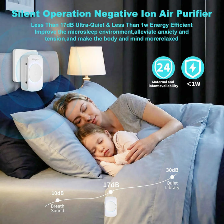 Ionisator Luftreiniger,Filterlos,17dB,3Pcs Plug & Play Air Purifier | Mini Luftreiniger steckdose fü