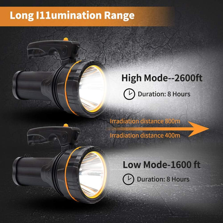 MAYTHANK LED Taschenlampe Extrem hell 6000 Lumens Wiederaufladbare Handlampe Langstrecken 800M Aufla