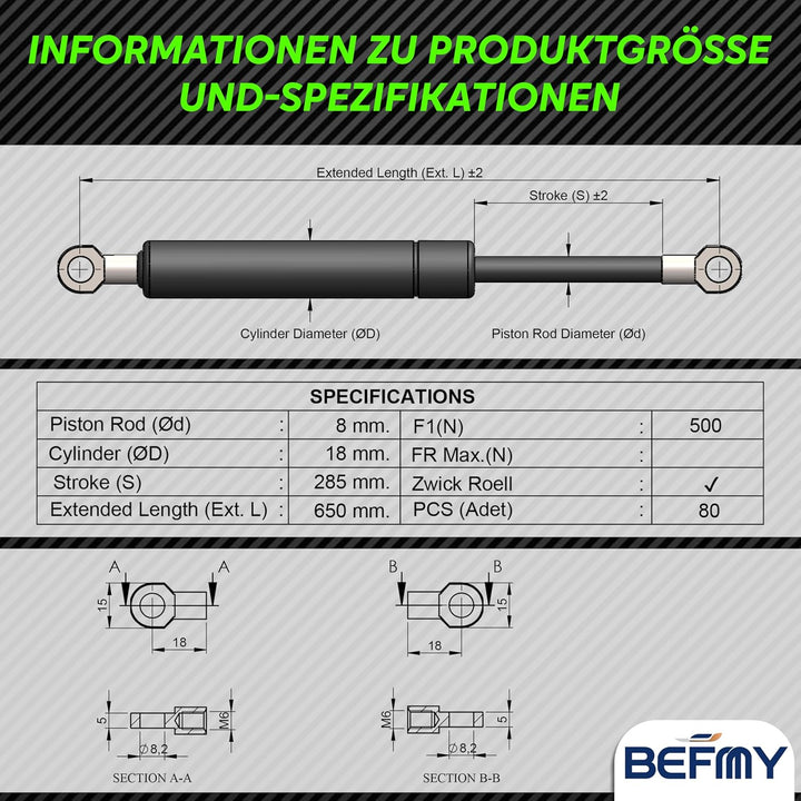 BEFMY Gasdruckfeder Schwarz 250-900mm | Universal Gasdruckdämpfer 200N-900N | Robuste Konstruktion m