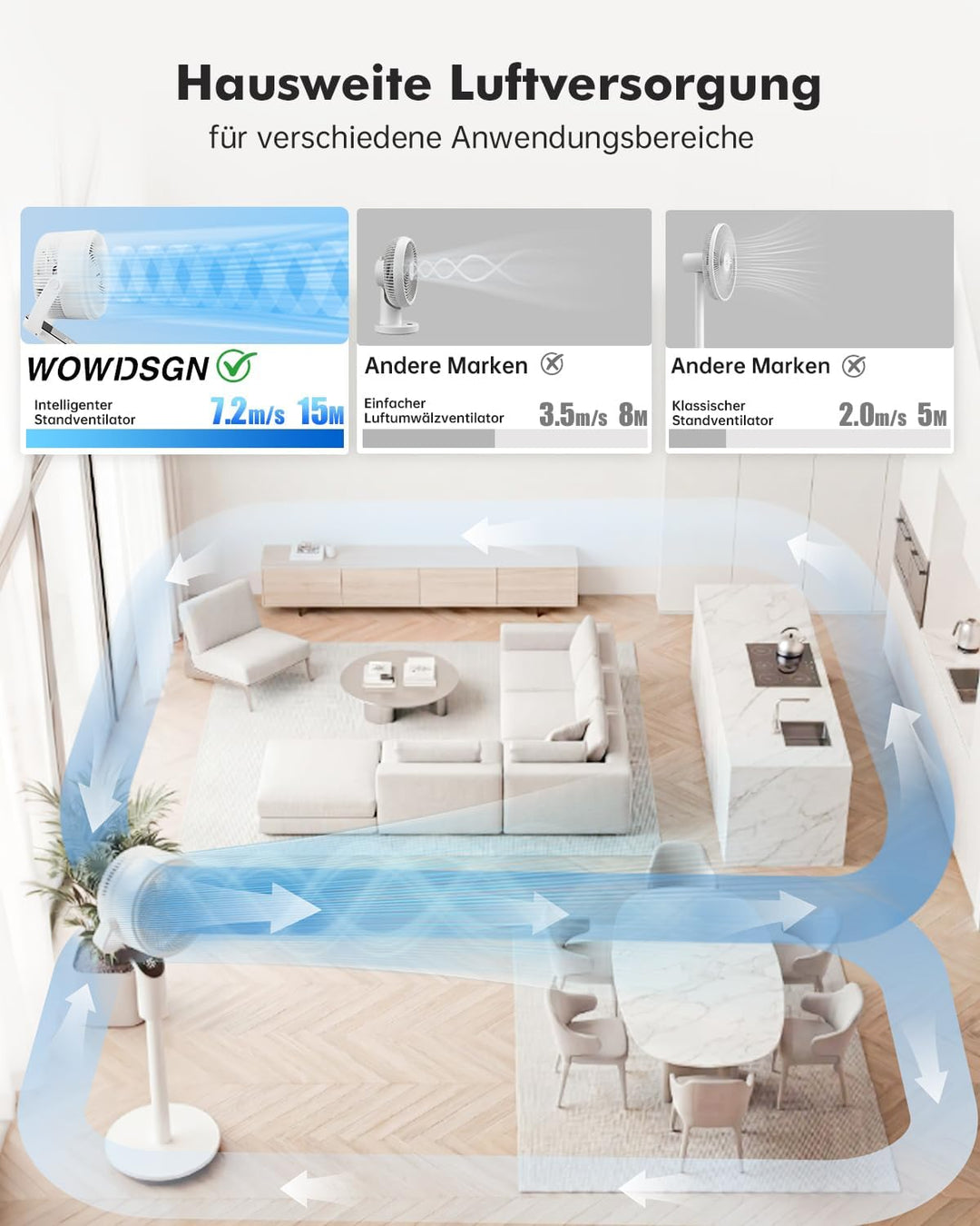 WOWDSGN Standventilator mit Fernbedienung, 22 dB leiser Ventilator für Schlafzimmer & Wohnzimmer, hö