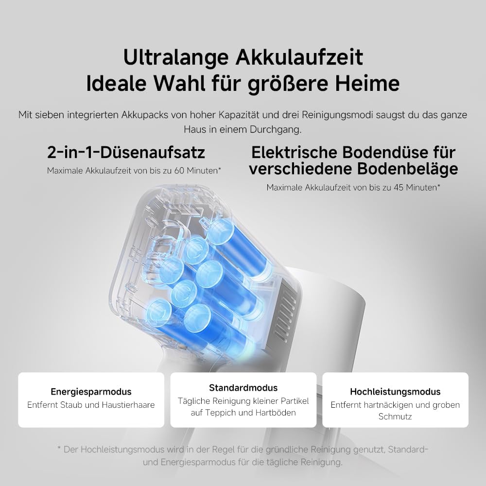 Xiaomi Vacuum Cleaner G20 – Leistungsstarker 150AW Akku-Staubsauger mit LED-Suchscheinwerfer, 12-Zyk