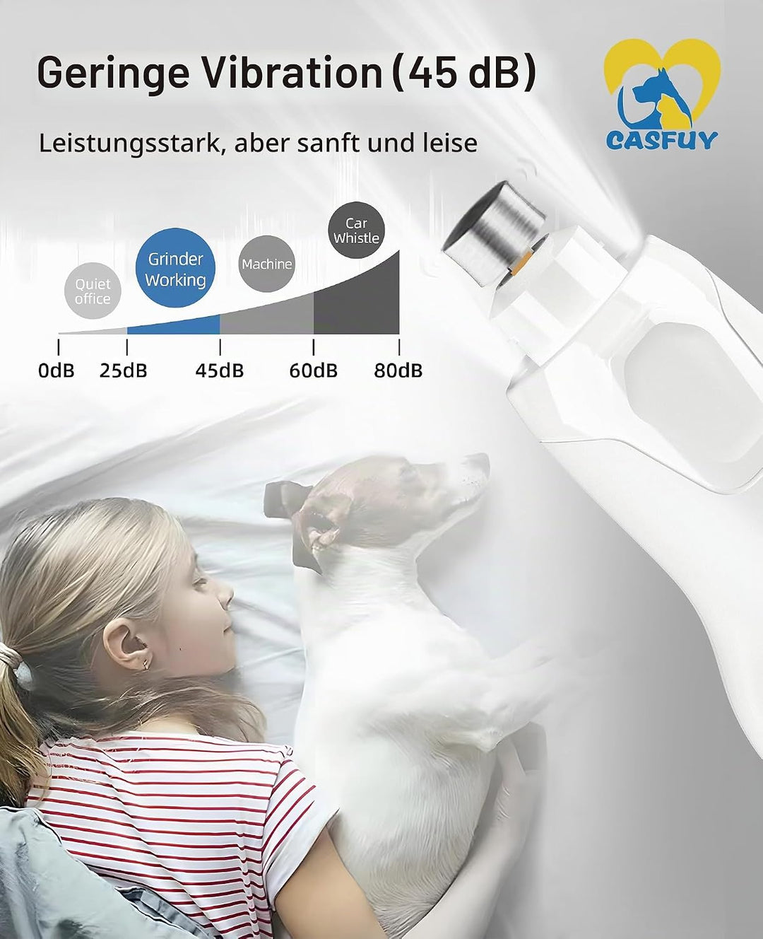 Casfuy Krallenschleifer für Hunde - (45 dB) 6-Gang-Haustier-Krallenschleifer mit 2 LED-Lichtern für