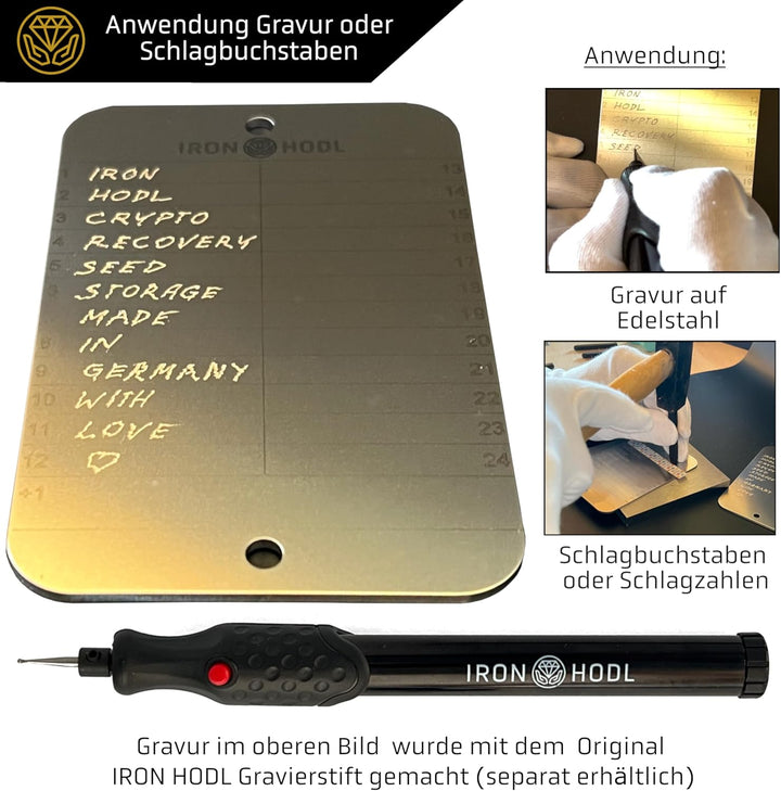24+1 Stahl Geldbörse mit Metallplatte für Krypto Bitcoin und Krypto aus Stahl Ohne Testplatte, Ohne