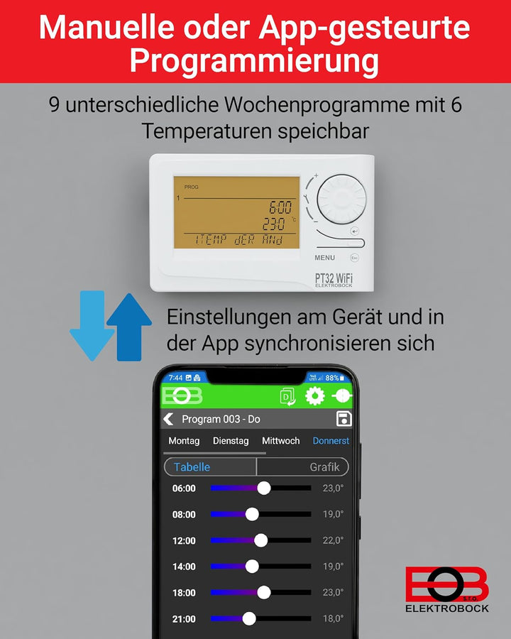 Elektrobock Raumthermostat mit WiFi Modul, weiss, normal, PT32 WiFi