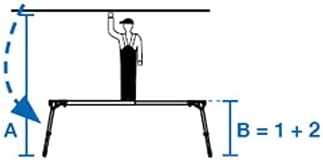 Krause TeleBoard Alu-Teleskop-Bohle Länge 2,05 bis 3,50 m