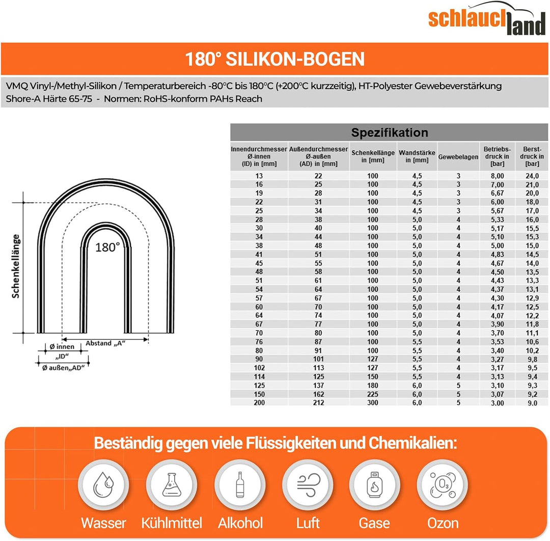 Silikon-Bogen 180° Grad ID-Ø 60mm schwarz 200°C | AUSWAHL | Silikon-Schlauch Hochtemperatur Ladeluft