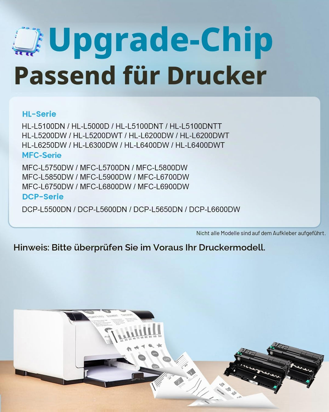 Yowell DR3400 Drum Unit Trommel Kompatibel für TN3480 TN3430 für Brother DR-3400 Trommel für Brother