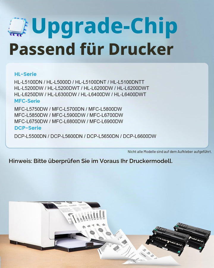 Yowell DR3400 Drum Unit Trommel Kompatibel für TN3480 TN3430 für Brother DR-3400 Trommel für Brother