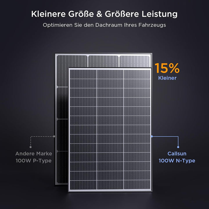200W(2X100W) N-Type 16BB Solarpanel, Callsun 2PCS 100W Monokristalline Solarmodule, Ideal für 12V Ba