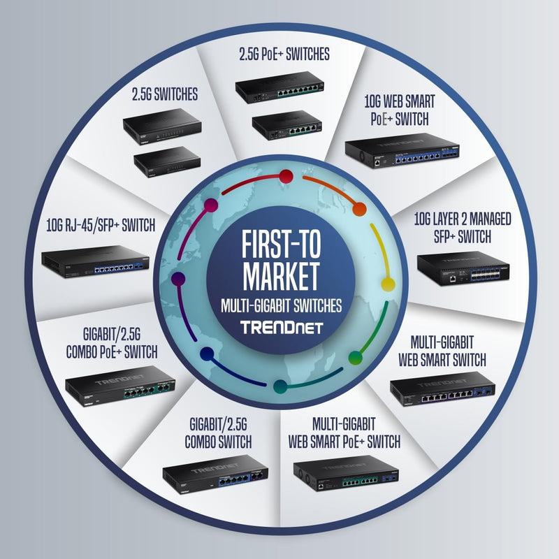 TRENDnet TPE-TG380 Unmanaged 2.5G PoE+ Switch mit 8 Ports, lüfterlos, kompaktes Desktop-Design, Meta