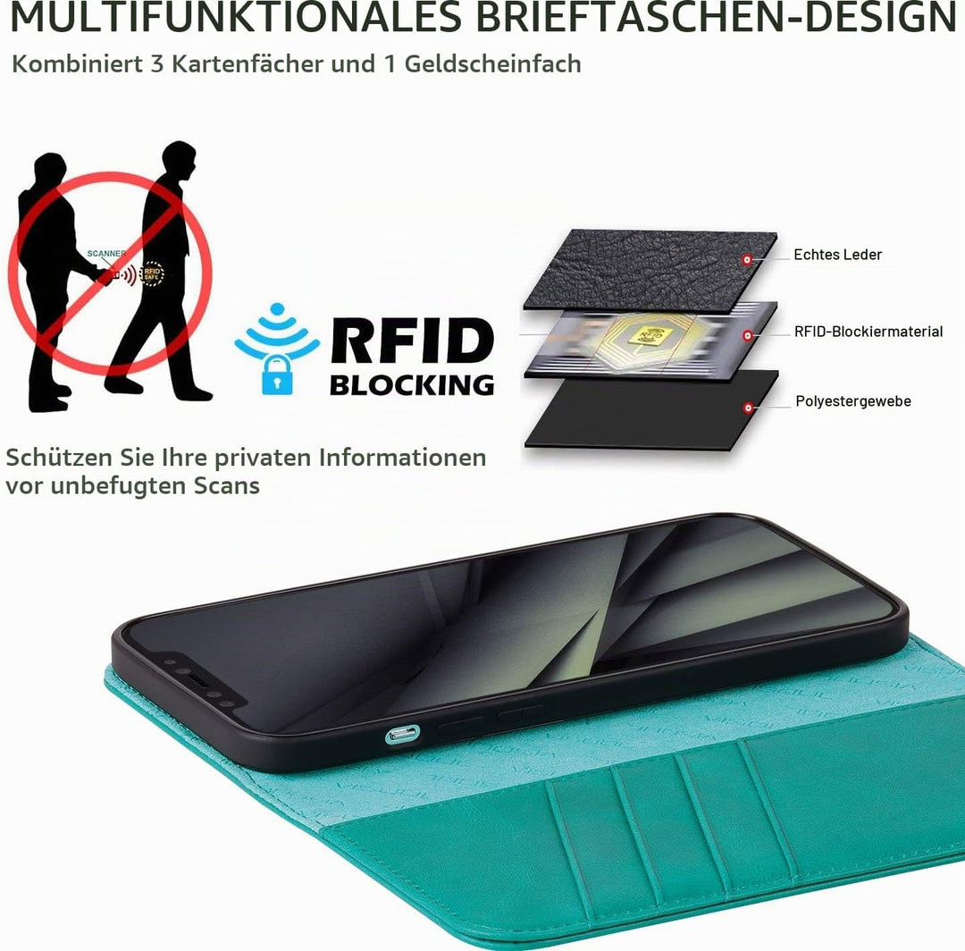 VISOUL Hülle für iPhone 13 Pro Max Handyhülle Schutzhülle TPU [Echtleder] [Kartenfach] [Magnet] [Sta