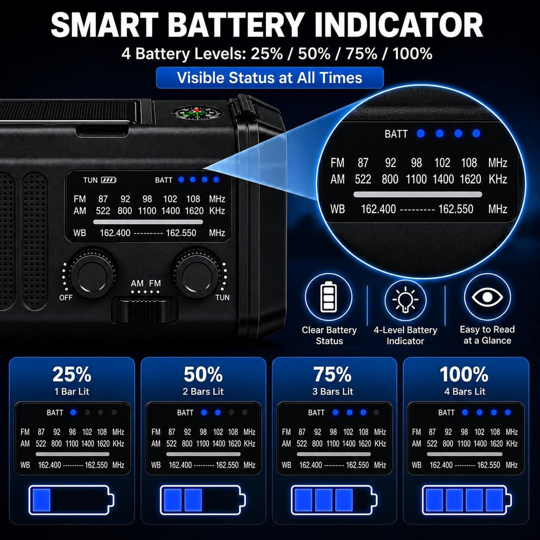 Tragbares Notfallradio 20000 mAh, SOS-Alarm, FM/AM-Radio mit Leselampe, Kompass, Kurbelgenerator und