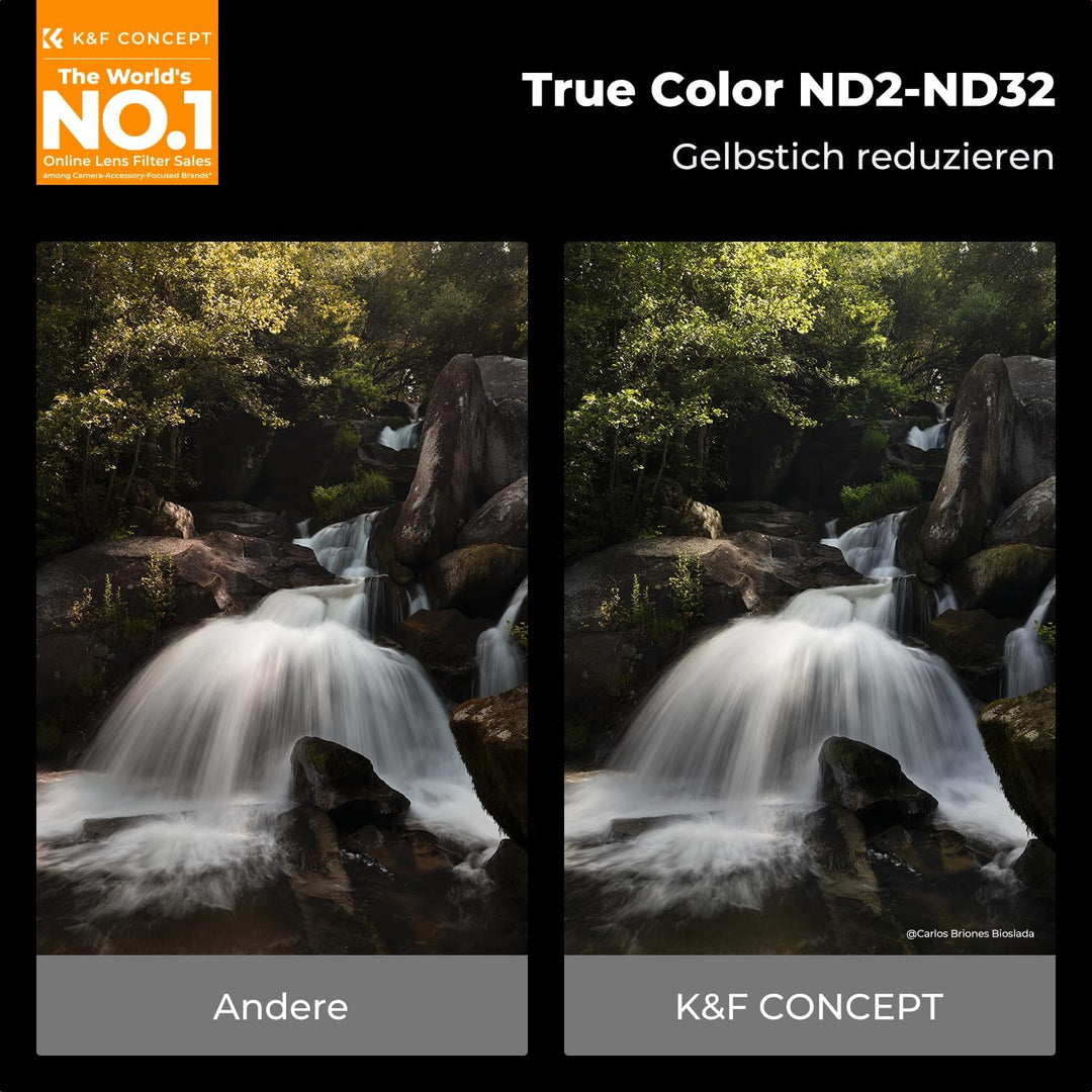 K&F CONCEPT ND Filter 67mm Variabler Graufilter ND2-32 (1-5 Blendenstufen) Neutral Graufilter （Nano