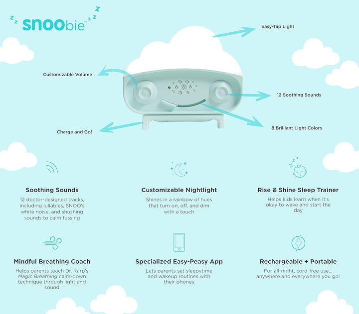 Happiest Baby SNOObie Smart White Noise Machine – Tragbare Baby-Sound-Maschine mit Nachtlicht – 12 S