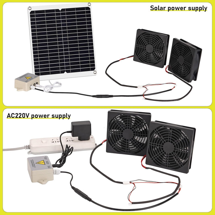MUALROS Solar Ventilator, 15W Solarpanel Ventilator mit DC Doppelventilator für kleine Hühnerställe,
