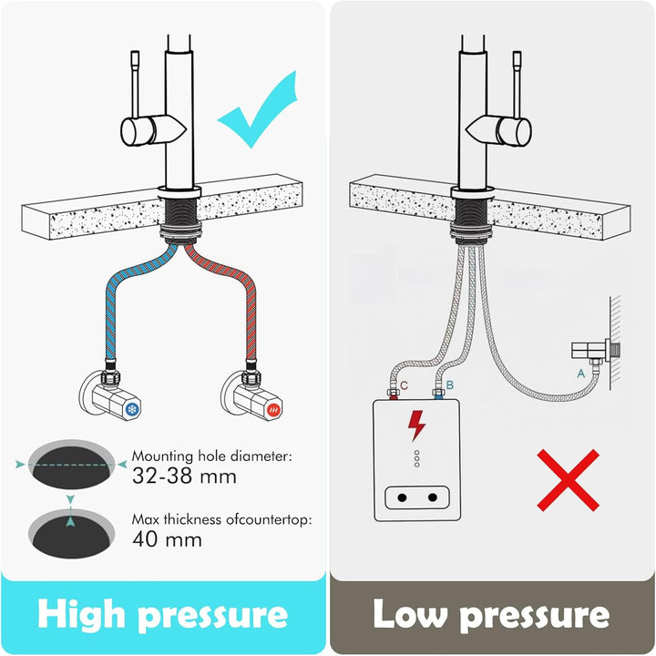 Wasserhahn Küche Flexibler, Schwarz Küchenarmatur mit Flexibler Auslauf, Hochdruck Mischbatterie Küc