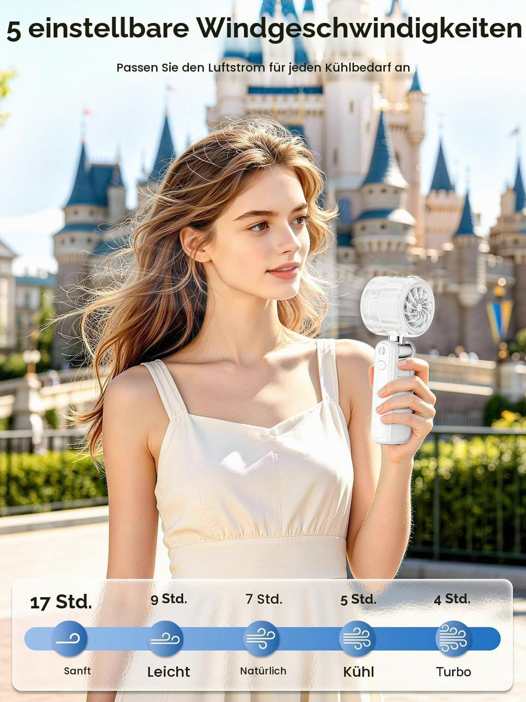 Handventilator mit Sprühnebel,Tragbarer Personal Turbo Ventilator | mit Kühlnebel Spray, 4000mAh Wie