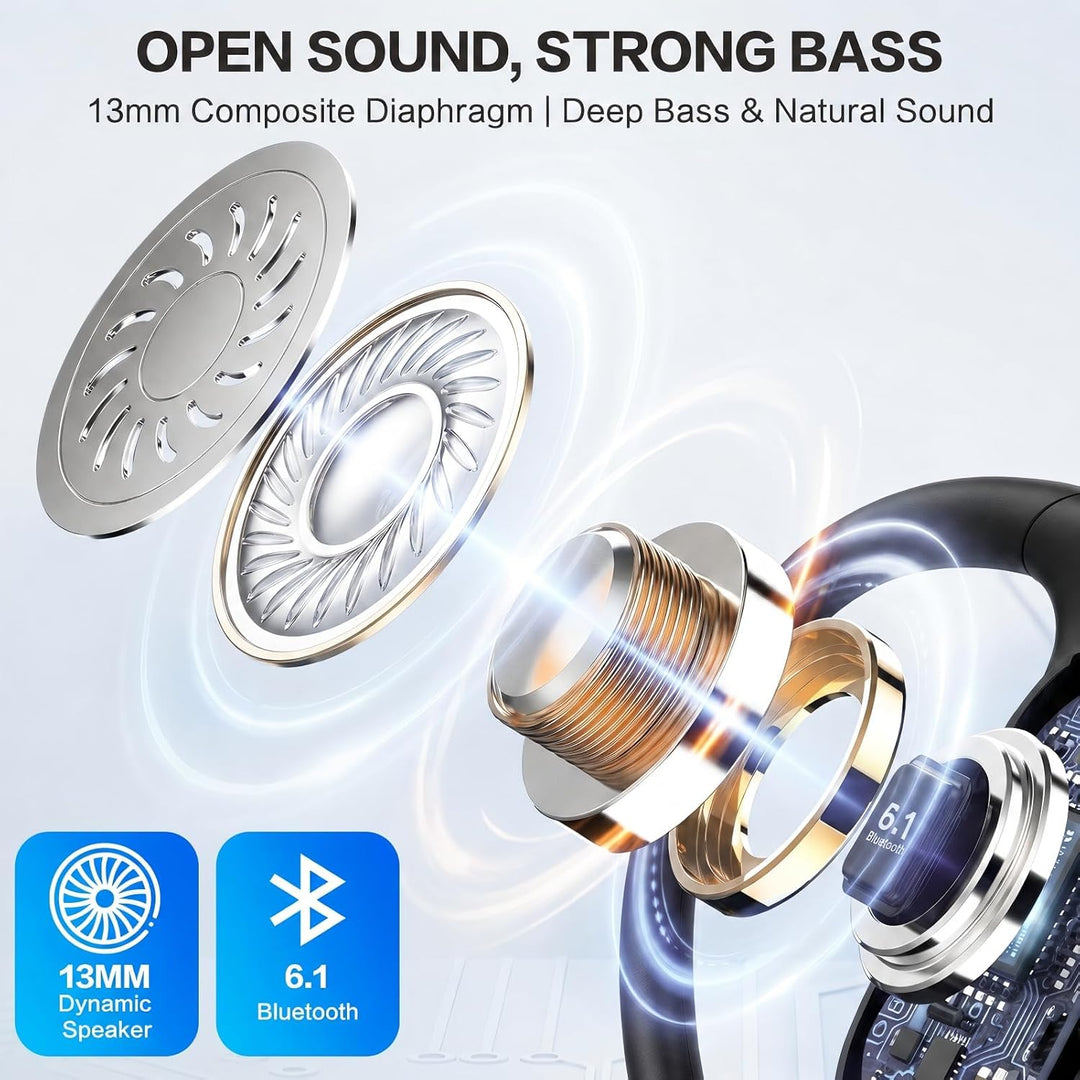 Übersetzungskopfhörer 198 Sprachen, KI-Echtzeitübersetzung, Bluetooth 6.1 | Open-Ear 4-in-1 mit App