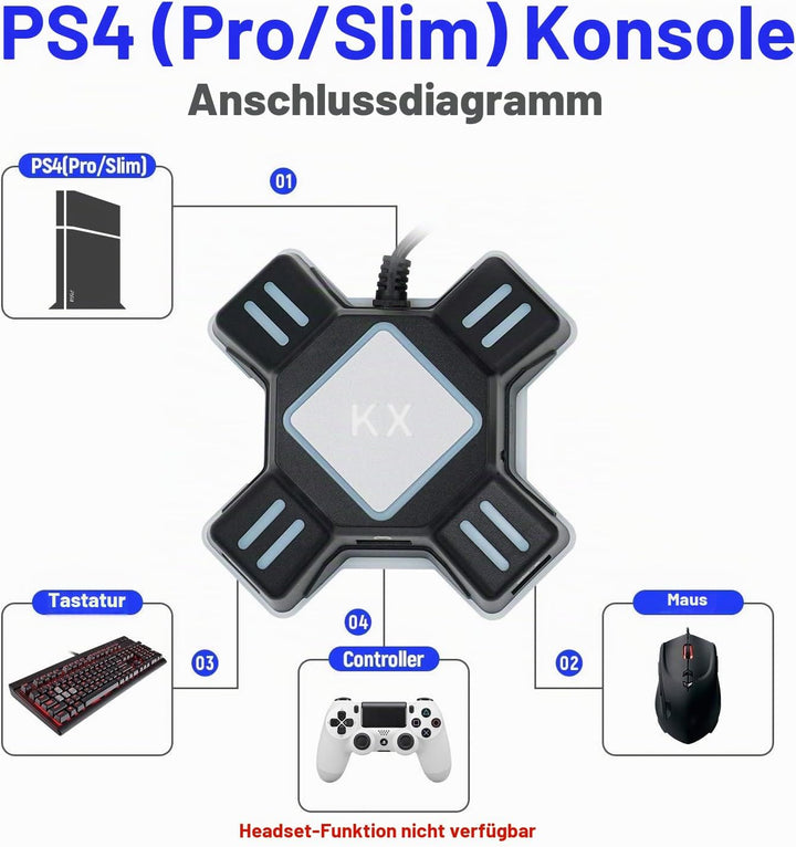 Adapter maus und tastatur Konverter für PS4 PS3 Xbox One Nintendo Switch KX USB 2.0 Game Controller