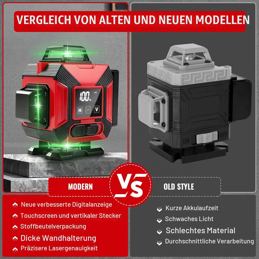 VOBOR Kreuzlinienlaser Mit Stativ mit 16 Linien, 4 x 360° Laser Wasserwaage mit Selbstnivellierend,