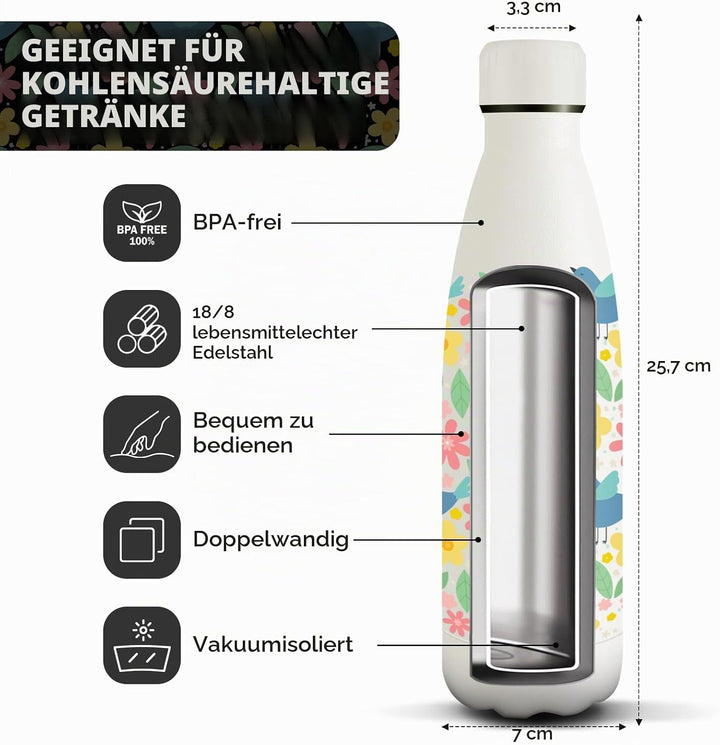 HoneyHolly Edelstahl Trinkflasche, 500ml BPA-frei, Thermosflasche, Isolierflasche Doppelwandige, Was