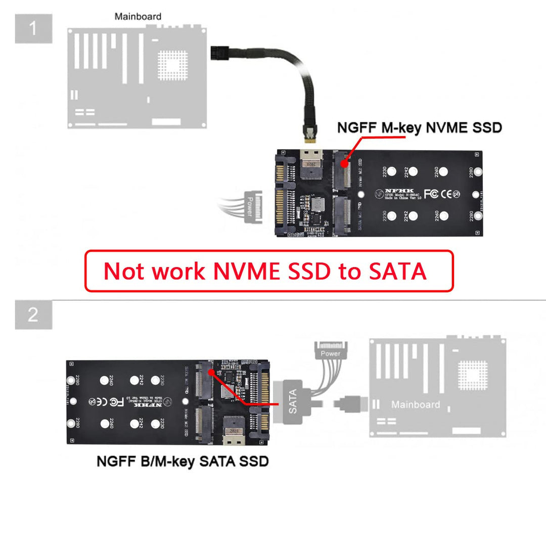 cablecc SFF-8654 auf U2 Kit NGFF M-Key auf Slimline SAS NVME PCIe SSD SATA Adapter für Mainboard Sch