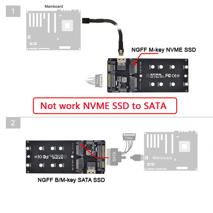 cablecc SFF-8654 auf U2 Kit NGFF M-Key auf Slimline SAS NVME PCIe SSD SATA Adapter für Mainboard Sch