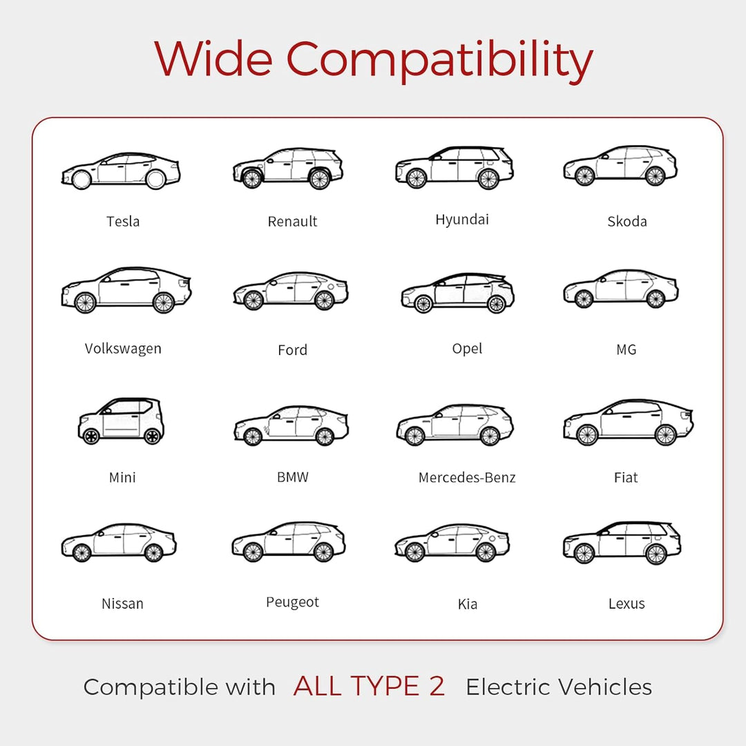 Typ 2 EV-Ladekabel – 7kW 5m Modus 3-Stromkabel für Elektro- und Hybridfahrzeuge | Einphasig 32-A-tra