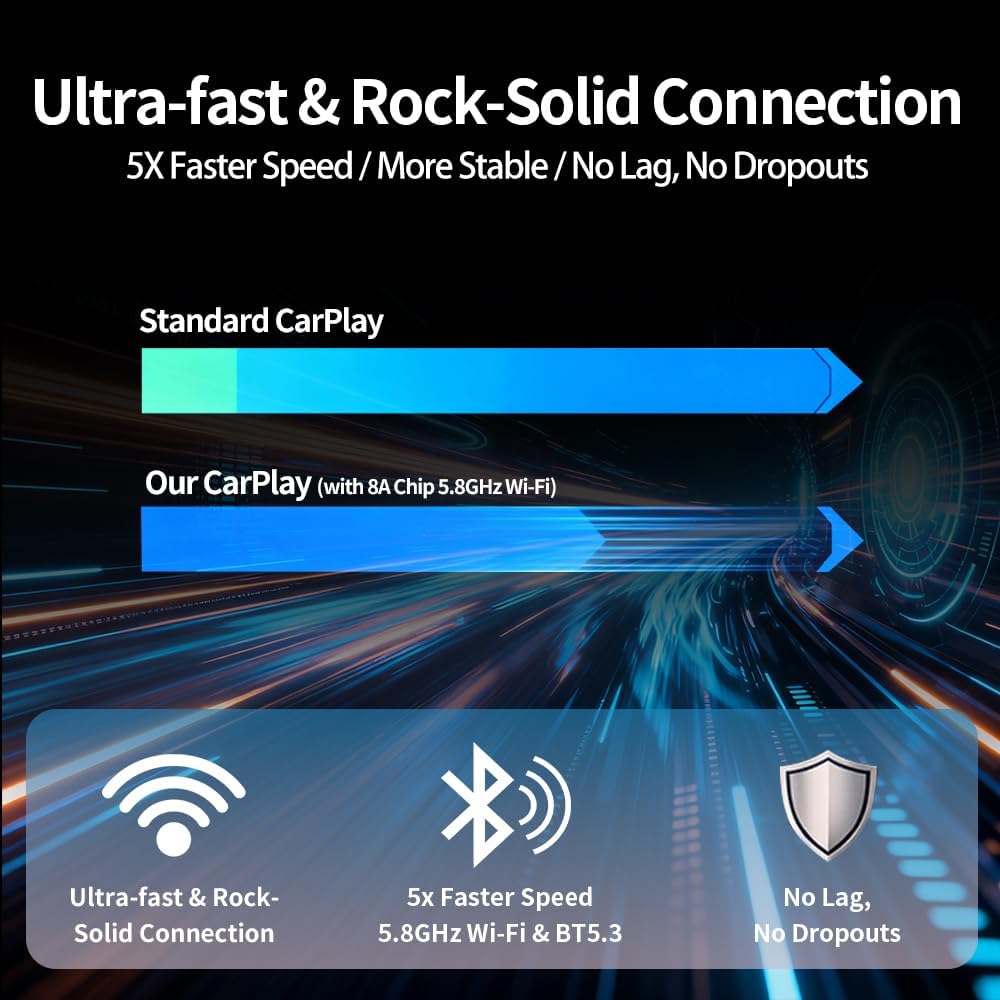 2 in 1 Wireless CarPlay Adapter, Kabelgebunden auf Kabellos, Mini USB Design für Autos mit CarPlay,