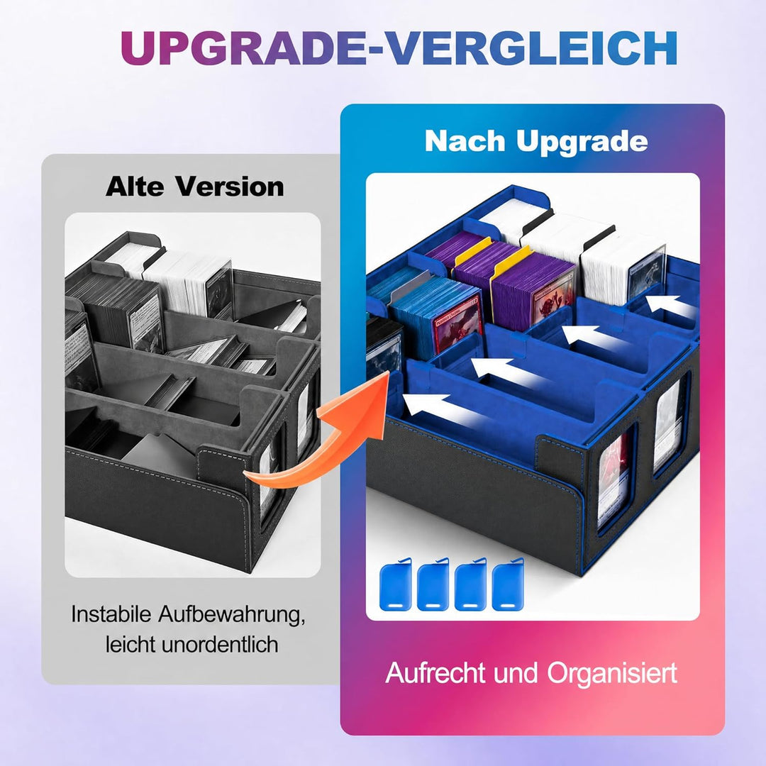 Trading Card Storage Box für Commander Display, 2400+ MTG Deck Box mit 4 Top Loaders, TCG Card Case