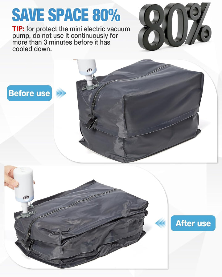 SZLX Grosser Reiserucksack Damen,Vakuum Rucksack mit Pumpe Ryanair Handgepäck 40x30x20 Herren, Wizza