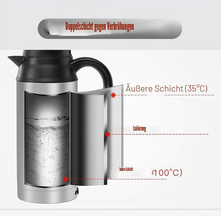 LKW Wasserkocher, 750ml 24V Elektro LKW Wasserkocher, Auto LKW Kaffeetasse mit Zigarettenanzünder La