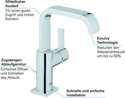 GROHE Allure -Einhand-Waschtischarmatur (wassersparend, L-Size, Einlochmontage), chrom, 32146000 L h