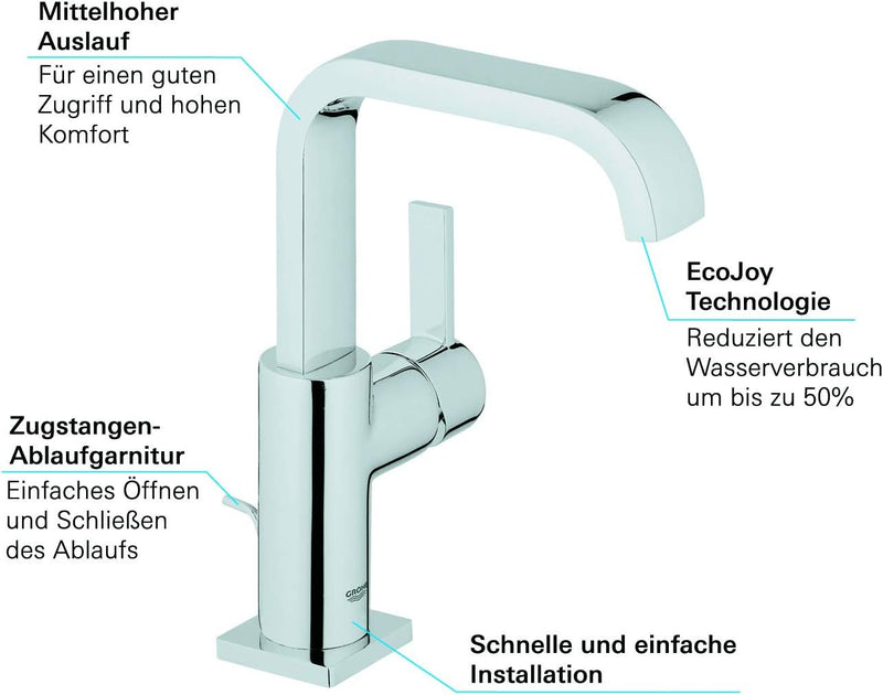 GROHE Allure -Einhand-Waschtischarmatur (wassersparend, L-Size, Einlochmontage), chrom, 32146000 L h