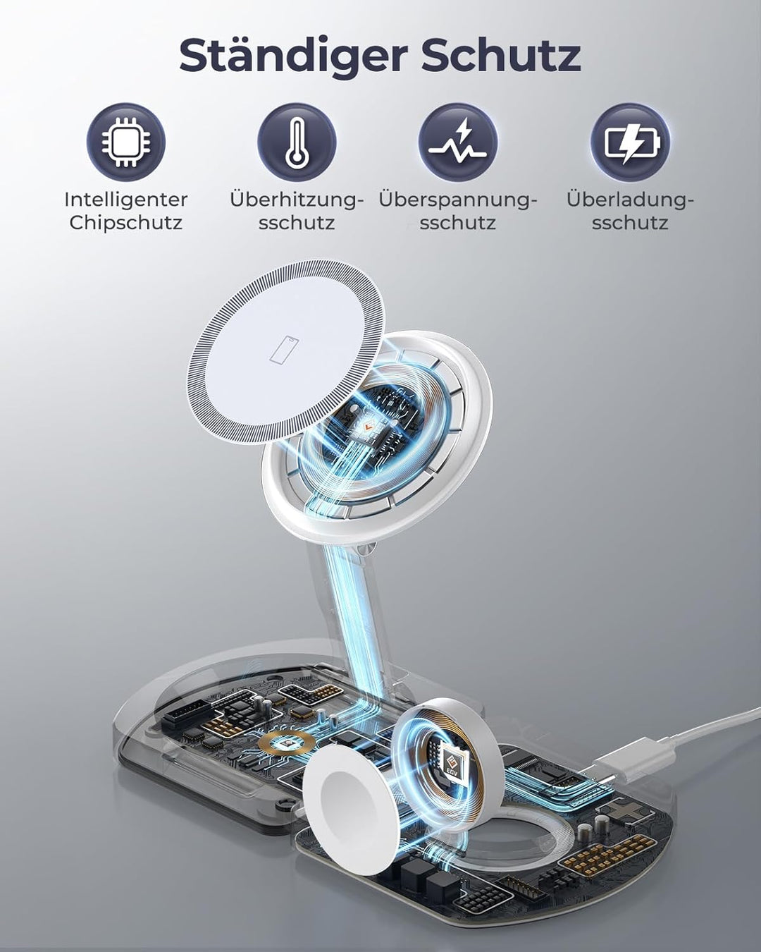 Induktive Ladestation für Apple, MagSafe-kompatible iPhone ladegerät für iPhone 17 Air/16/15/14/13/1