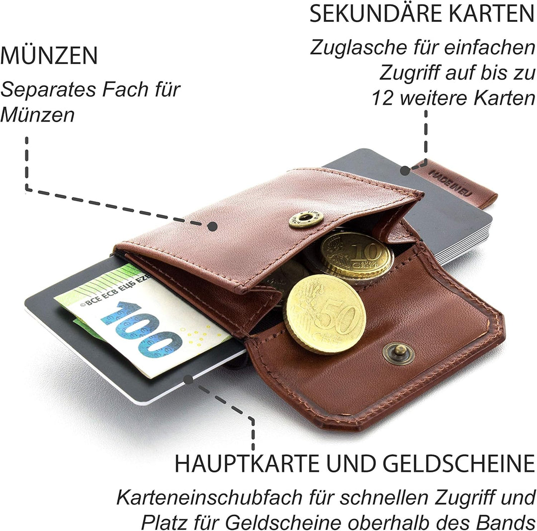 Jaimie Jacobs Minimalist Wallet Nano Boy Pocket Mini Geldbörse aus Textil mit Zugband schmaler Karte