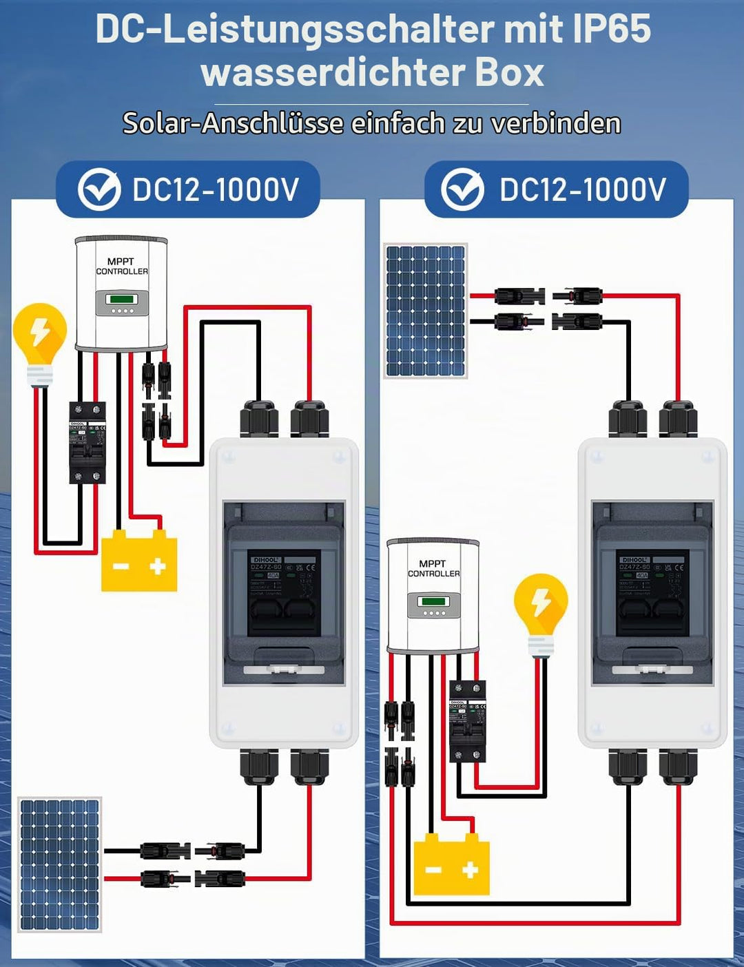 DIHOOL DC trennschalter PV anlage, Miniatur Leistungsschalter, DC1000V Sicherungsautomat 1 String 2