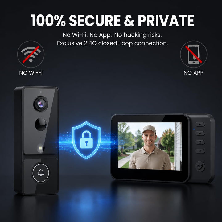 TKMARS Kabellose Video Türklingel mit 4,3 Zoll Monitor, Ohne WLAN &amp; App, Aktive Live-Ansicht, 1080P