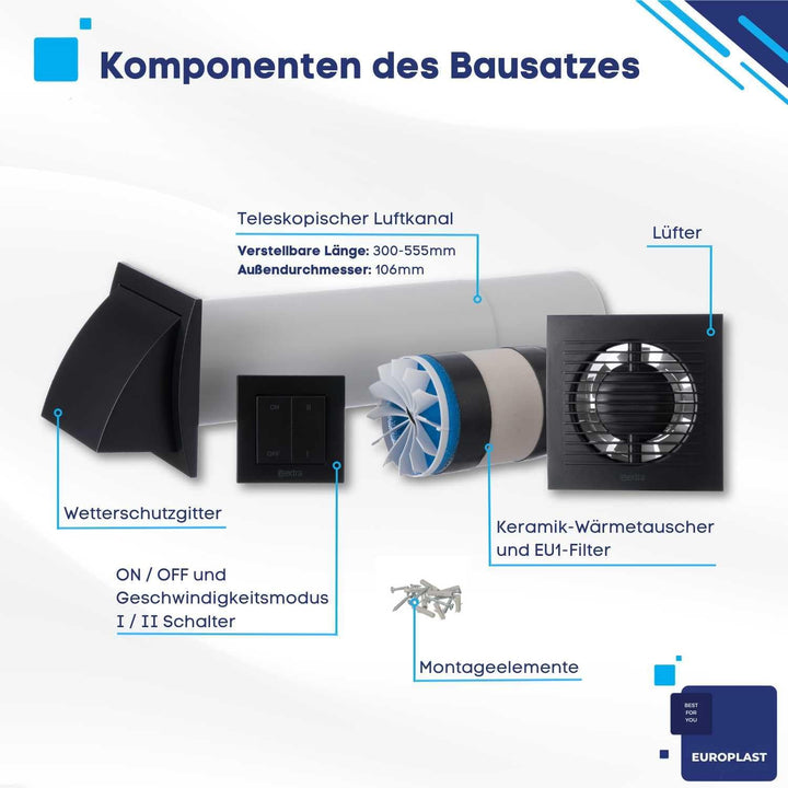 EUROPLAST 100mm Dezentrale Lüftung mit Wärmerückgewinnung mit Wandschalter - Anthracite Lüftungsanla