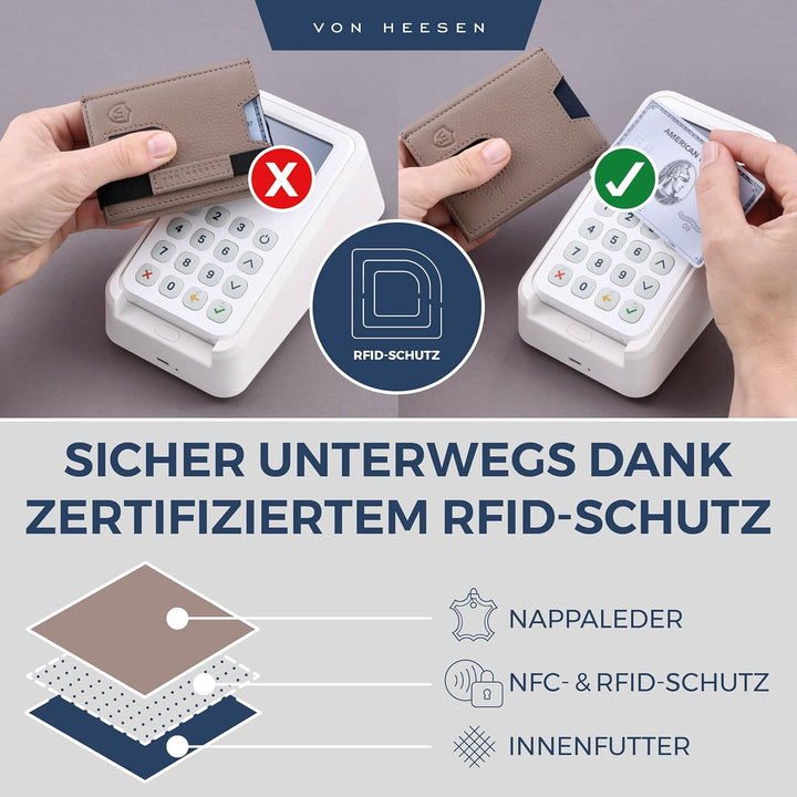 VON HEESEN Leder Slim Wallet - Geldbeutel mit RFID Schutz - Mini Geldbörse für Herren und Damen - Ka