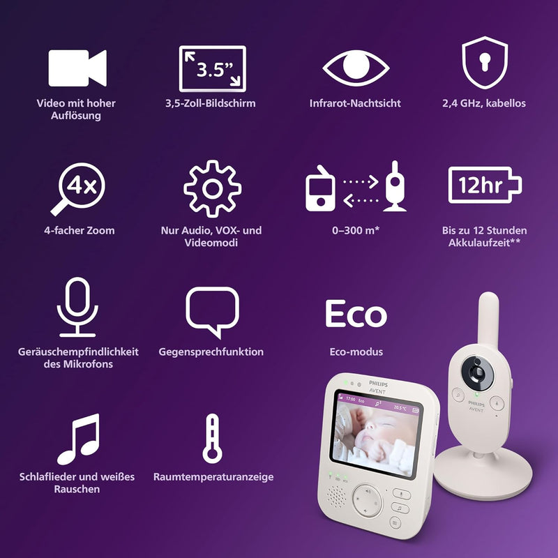 Philips Avent Babyphone mit Kamera Premium – sicheres Video Babyphone, 3,5 Zoll Bildschirm, 4-Fach Z