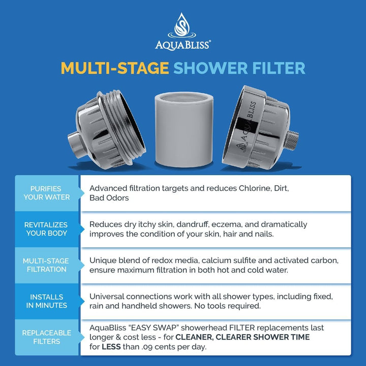 Hohe Ausgangsleistung Universal Dusche Filter mit auswechselbare dreistufig Filter Kartusche – Chrom
