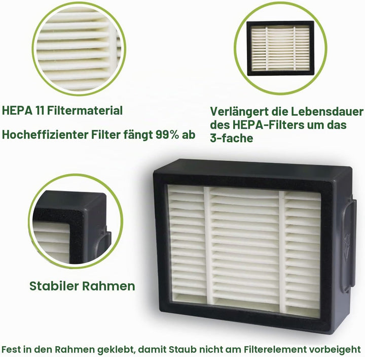 E-HAO Ersatz-Staubsaugerteile für iRobot Roomba i1+/i2+/i3+/i4+/i5+/i6+/i7+/i8+/j5+/j6+/j7+/j8+/E5/E