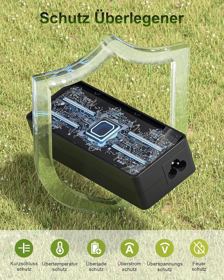 14.5V6A Netzteil Ladegerät Kühlbox kompatibel mit Dometic,Alpicool, ARB, ICECO, Setpower, Aspenora,