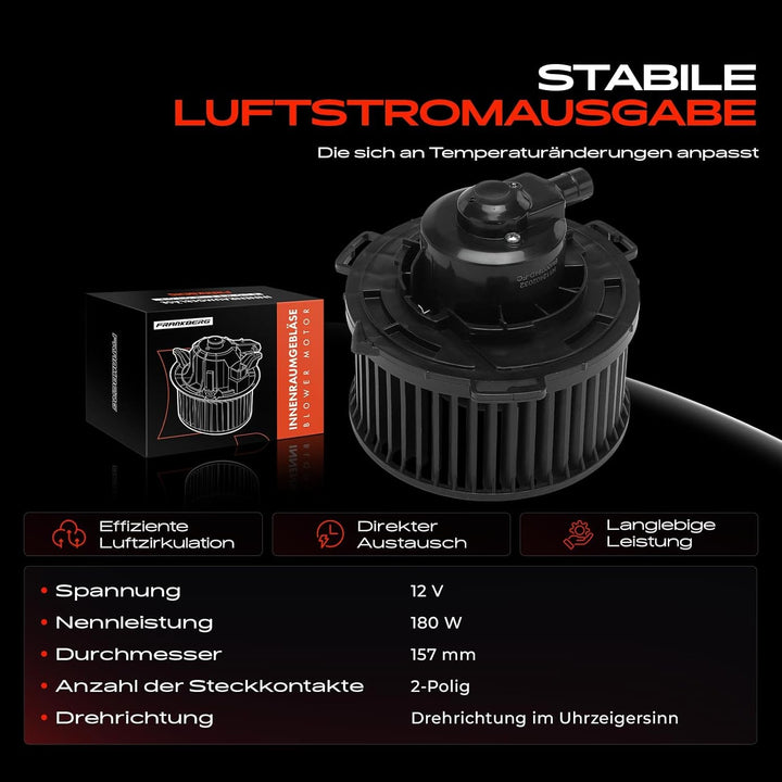 Frankberg Heizungsgebläse Gebläsemotor Innenraumgebläse Kompatibel mit 3 BK 1.4L-2.3L 2003-2009 5 CR